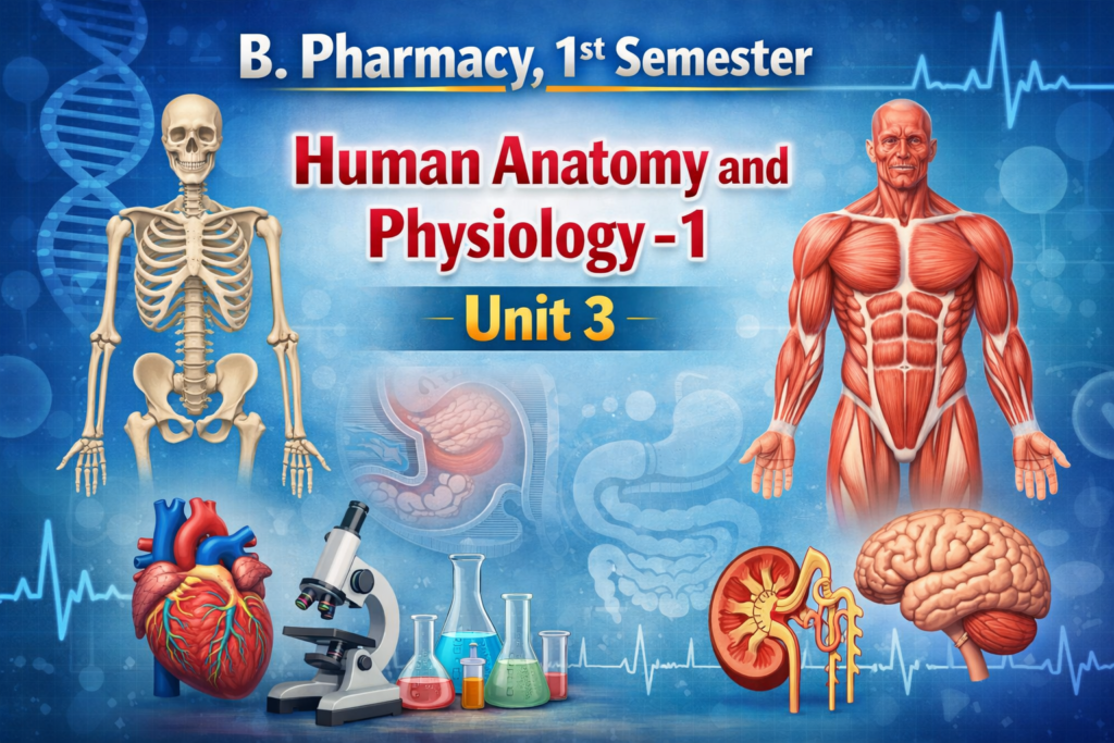Human Anatomy and Physiology -1 Unit 3 Human Anatomy and Physiology -1 Unit 3