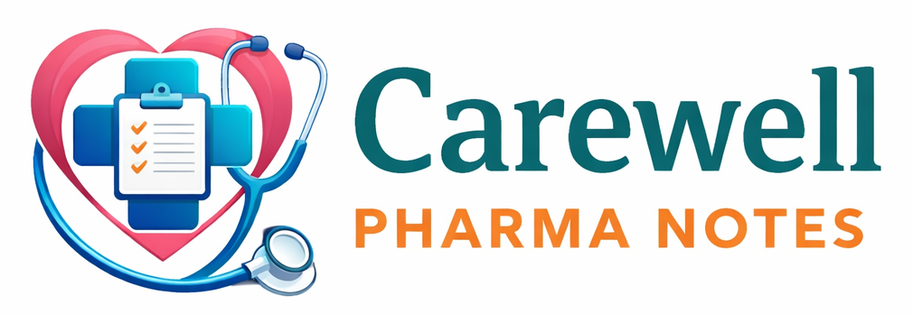 Carewell Pharma